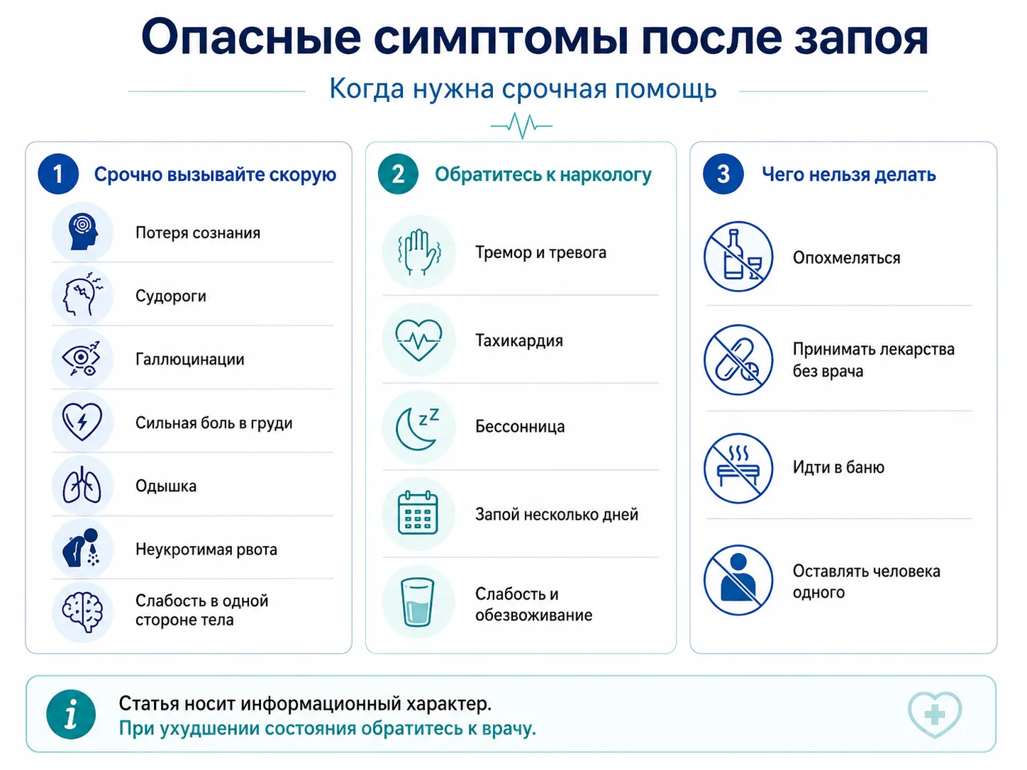 слабость от запоя